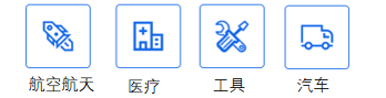 等离子体丝材雾化设备(PA)应用领域